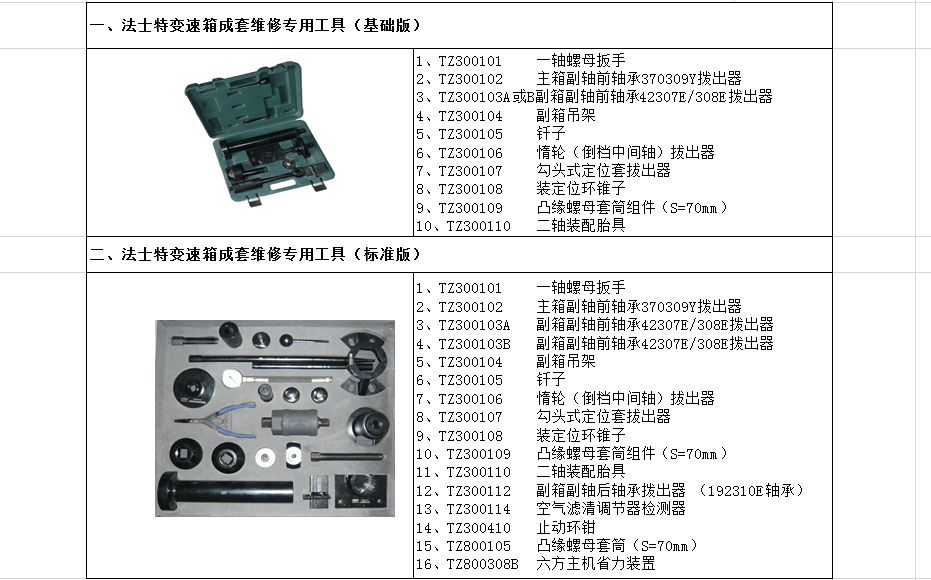 法士特變速箱維修專用工具（基礎(chǔ)、標(biāo)準(zhǔn)）
