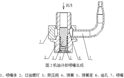 濰柴發(fā)動機維修專用工具