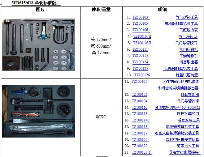 WD615柴油發(fā)動機維修專用工具