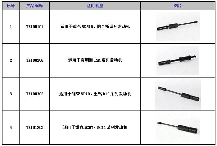 噴油器拔出器適用機(jī)型