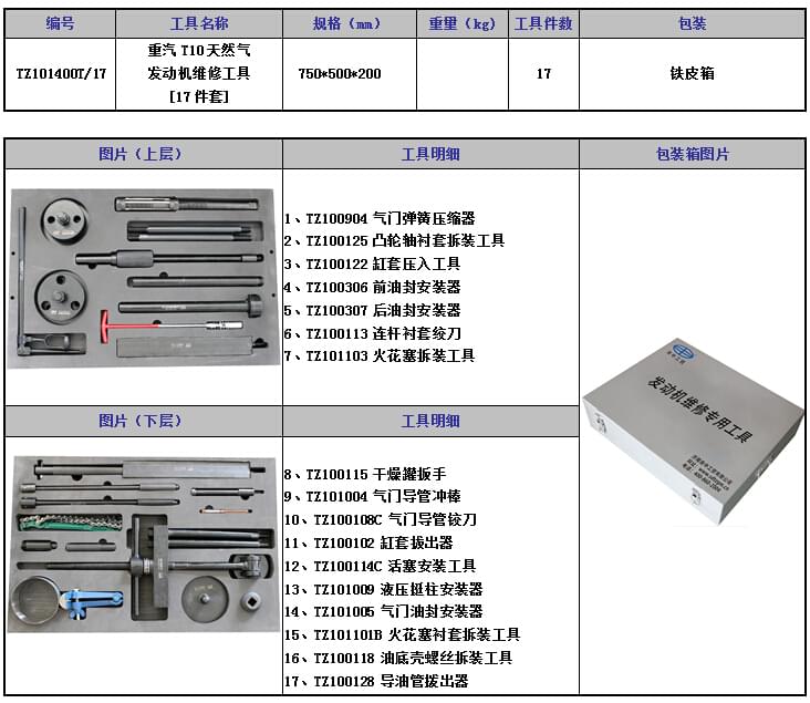 重汽T10天然氣發(fā)動機(jī)維修工具成套.jpg
