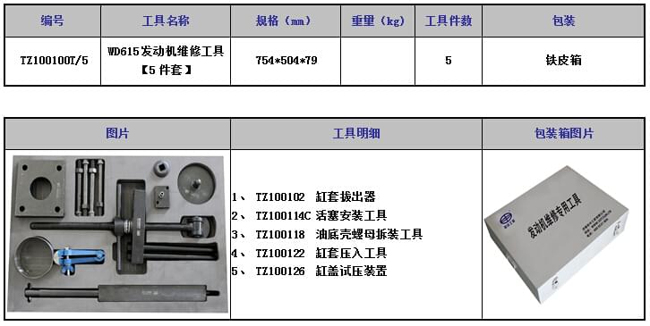 WD615發(fā)動機維修工具5件套.jpg