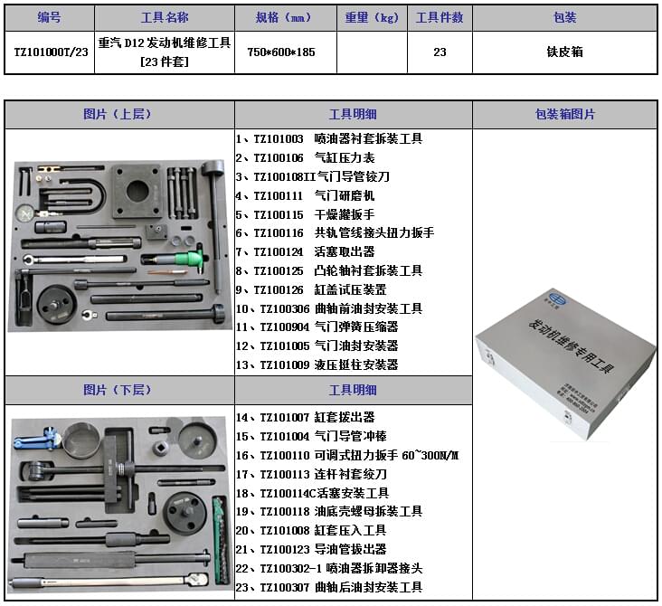 重汽D12發(fā)動機維修工具23件套