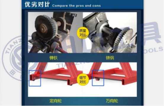 發(fā)動(dòng)機(jī)大修翻轉(zhuǎn)支架優(yōu)劣對(duì)比圖