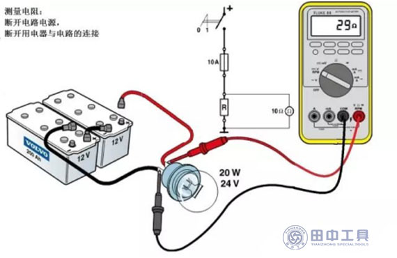 山東田中卡車維修萬用表測量電阻（Ω）和通斷圖