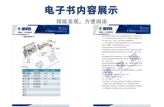 卡車維學院為用戶推薦合適的配置內容展示