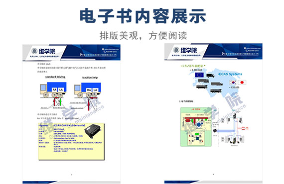 ECAS電控空氣懸架系統(tǒng)內容展示