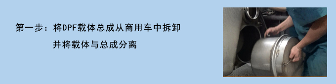 國(guó)六DPF操作流程