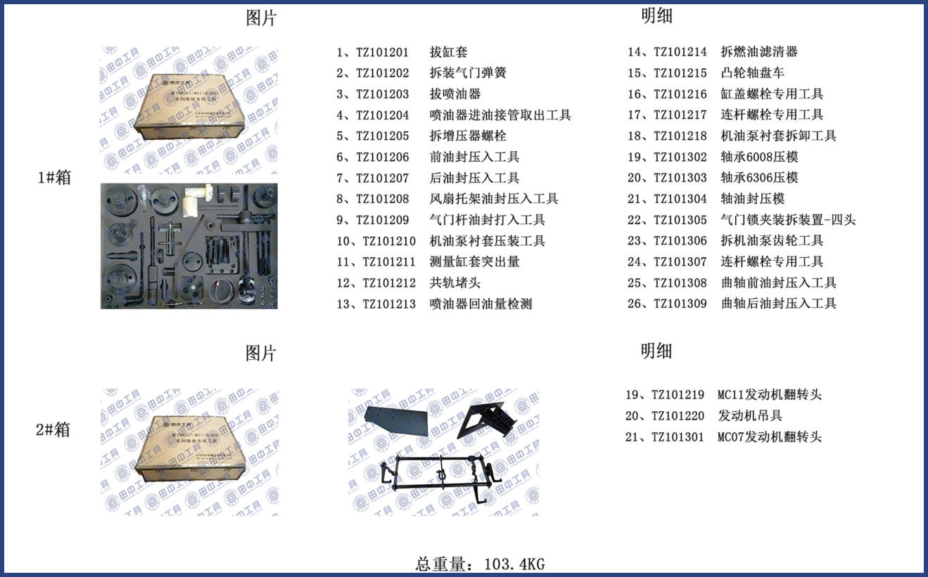 關(guān)于柴油發(fā)動(dòng)機(jī)維修工具采購小技巧，你都了解嗎？